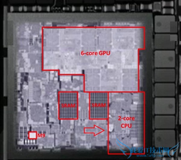 iPhone6sǼ˵ ƻA9˫˻ĺ˴