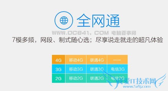 中兴星星2号能用电信卡吗?