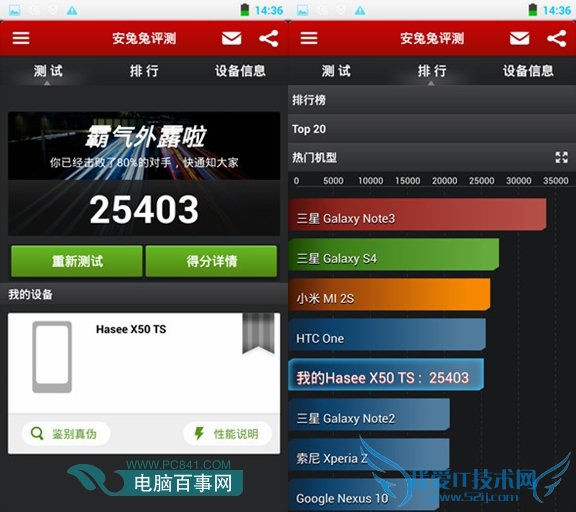 神舟灵雅X50TS安兔兔跑分情况