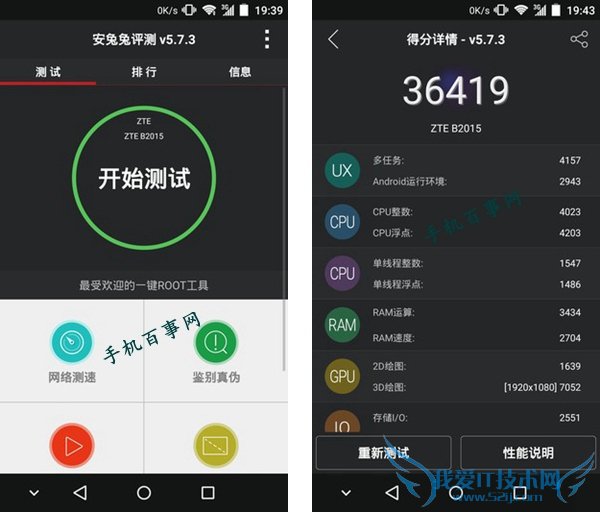 中兴AXON mini跑分多少 中兴AXON mini安兔兔与鲁大师跑分评测