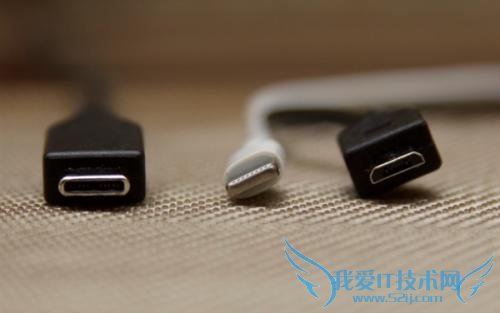 USB Type-cӿʲô USB Yype-cӿڿʹͨ