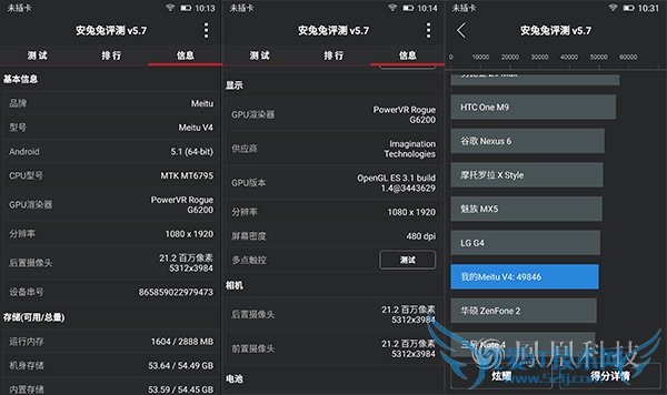 ͼֻV4ܷǶ٣ͼֻV4мɫ