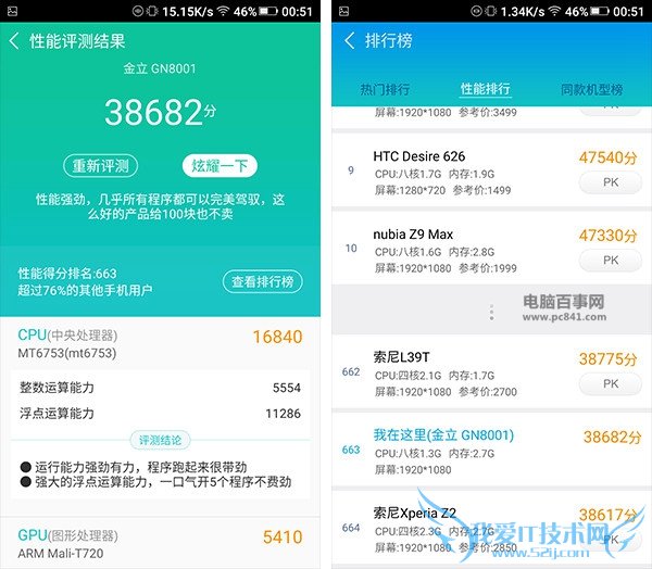 金立M5 Plus跑分多少 金立M5 Plus安兔兔性能测试