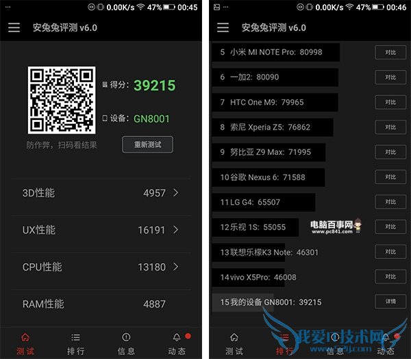 金立M5 Plus跑分多少 金立M5 Plus安兔兔性能测试