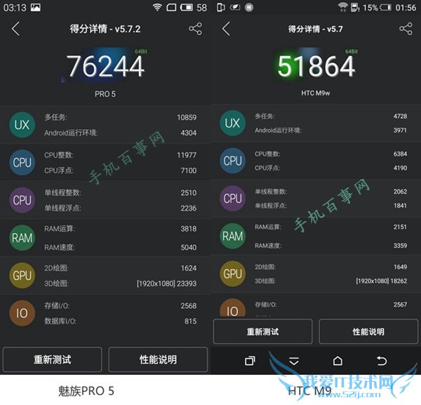 魅族Pro 5跑分多少 魅族Pro 5安兔兔跑分多少?