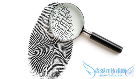 ֧ǮiPhoneָ֧ ô򿪣