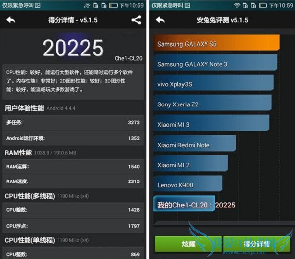 荣耀畅玩4X安兔兔成绩