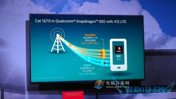 ͨ820Ǽ˵ģͨ820ǰ˺˴