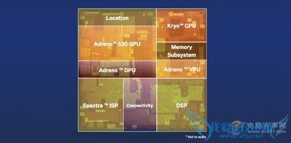 ͨ820Ǽ˵ģͨ820ǰ˺˴