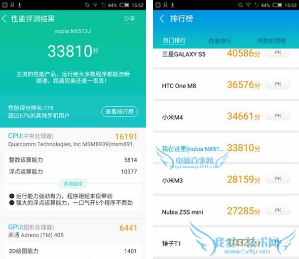 nubia My布拉格跑分多少 nubia My布拉格安兔兔与鲁大师跑分评测