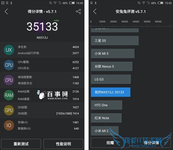 nubia My布拉格跑分多少 nubia My布拉格安兔兔与鲁大师跑分评测