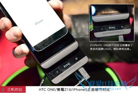 ݮZ10HTC Oneĸ