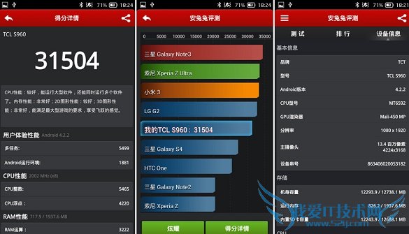 TCL idol X+ǹ2ֳܷɼ