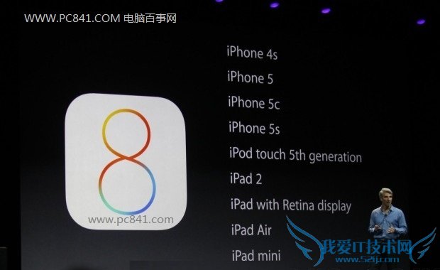 图为ios8支持机型一览