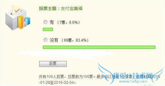 支付宝敬业福有人集到吗?支付宝敬业福能集到吗?