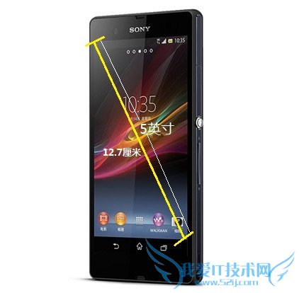 5英寸有多大 5英寸是多少厘米?