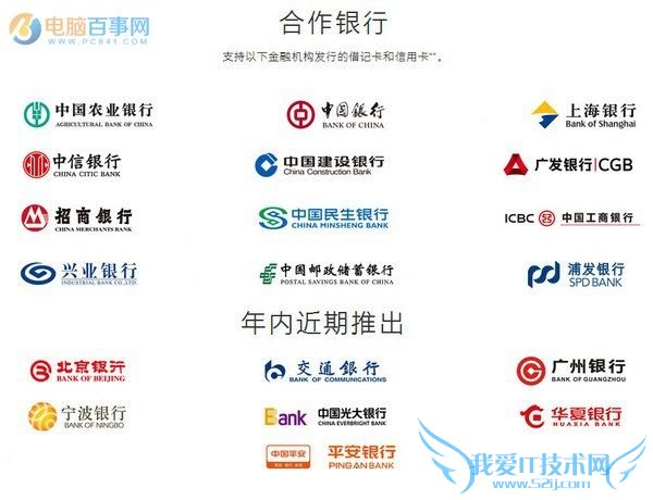 Apple Payְ֧󶨼пApple Pay԰󶨱˵п