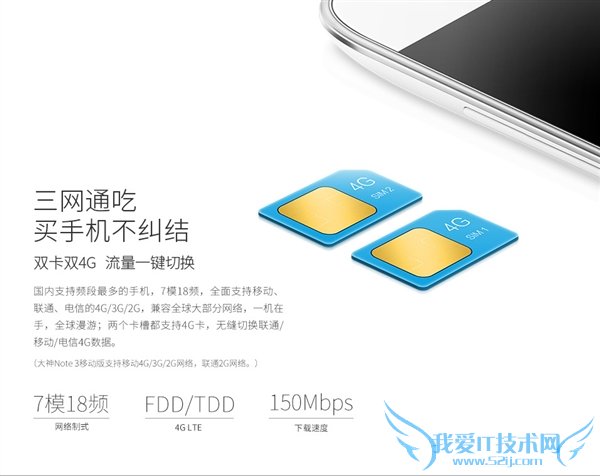 Note3˫֧֧˫˫?Note3֧ȫͨ