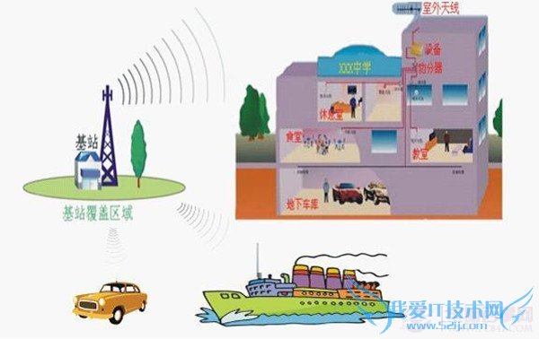 手机信号不好怎么办 安卓手机信号不好解决办法