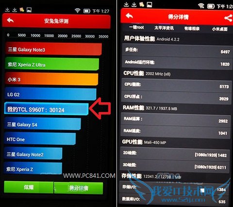 ͼΪTCL doel X+ֳܷɼ