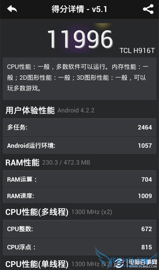 TCLֻʲôʱУTCLֻܷǶ٣