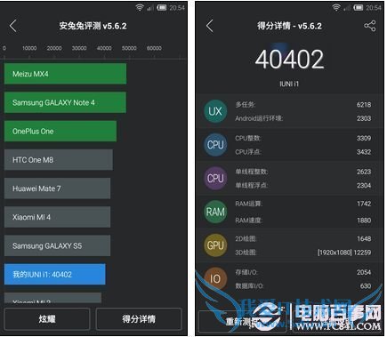 IUNI i1ֶܷ٣IUNI i1ֲܷ