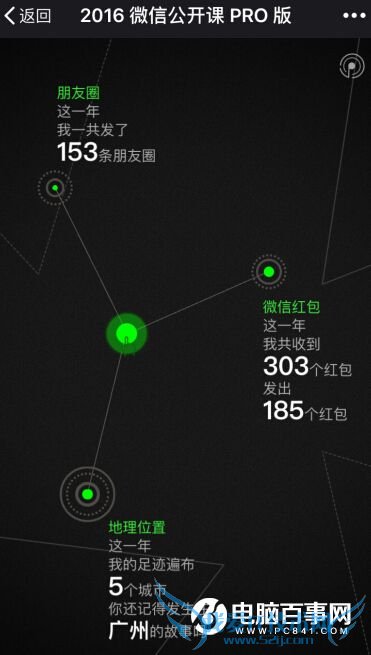 ΢Źǲ ΢Źΰȫ ȦҺ΢ŵĹ»ᱻ