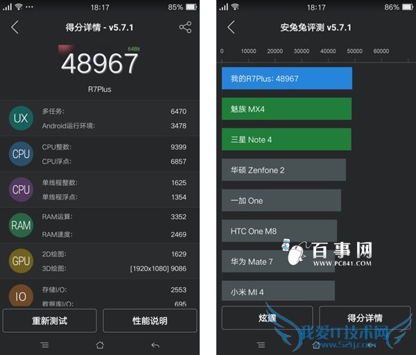 OPPO R7 Plusֶܷ٣OPPO R7 Plusֶܷ٣