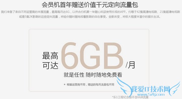 ʼԤԼֻԤԼ͹Ϣ 1 pro