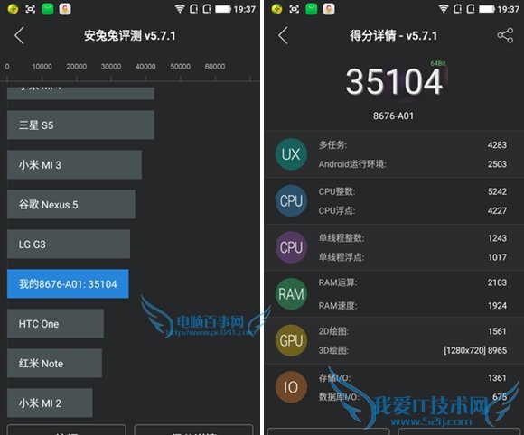 Note3ô Note3ֶܷ٣Note3ܷ