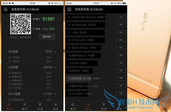 vivo X6跑分多少?vivo X6安兔兔跑分测试