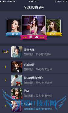 相遇app好用吗 相遇app vip专区怎么进