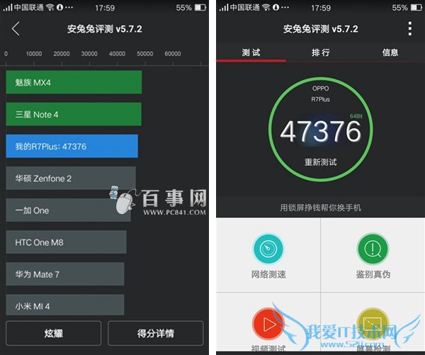 OPPO R7 Plusֶܷ OPPO R7 Plusܷ