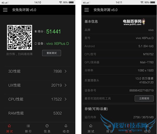 vivo X6Plusֶܷ٣vivo X6Plusܷʵ