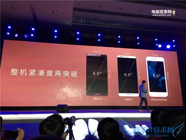 ΪMate 8Ļߴ ΪMate 8Ļֱʶ٣