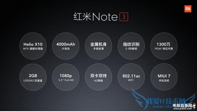 Note 3ǮNote 3ʲôʱУ