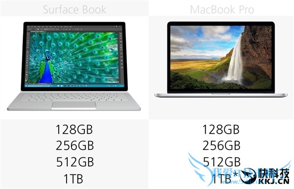 걬΢Surface BookڶMBP