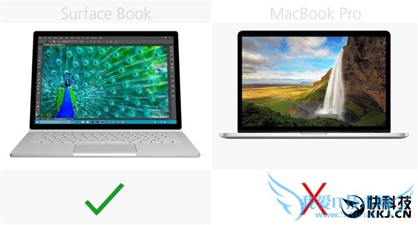 걬΢Surface BookڶMBP