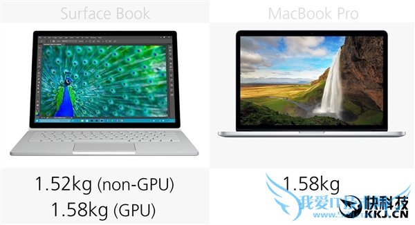 걬΢Surface BookڶMBP