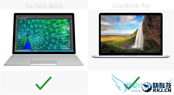 걬΢Surface BookڶMBP