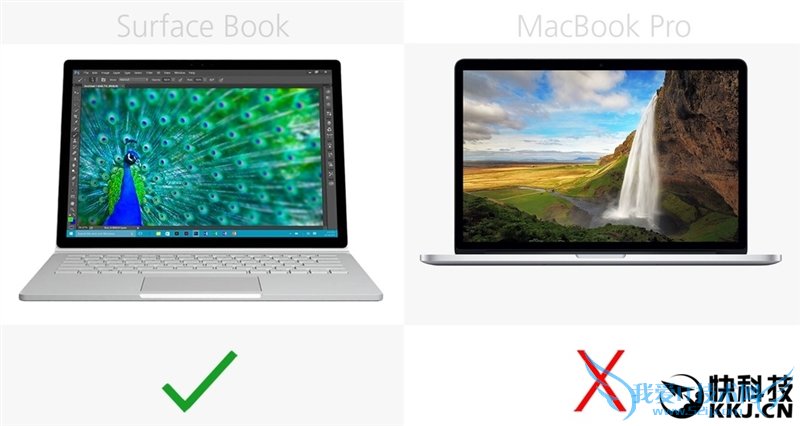 终极笔记本怎么样?微软Surface Book完全评测
