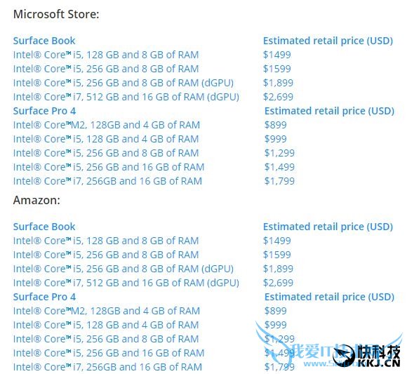 Surface Book平板模式续航仅4小时 微软详解