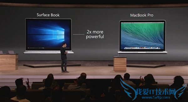 MBPSurface BookȷռʼǱ