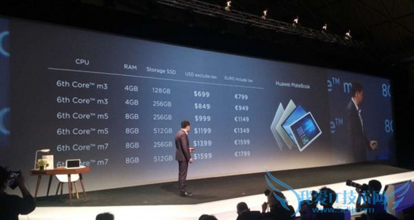 ΪΪɶҪһ̵̨ıʼǱ