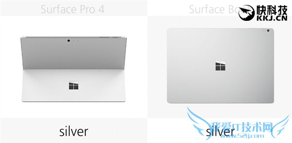 ͬSurfaceBookPro 4ѡ
