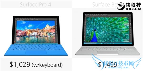 ͬSurfaceBookPro 4ѡ
