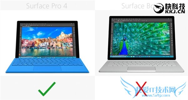 ͬSurfaceBookPro 4ѡ