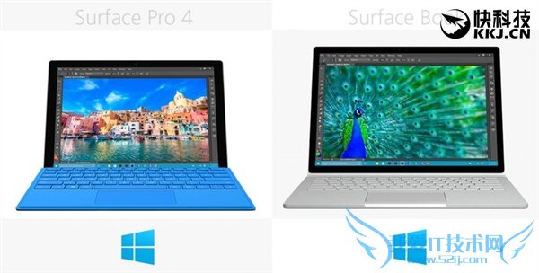 ͬSurfaceBookPro 4ѡ