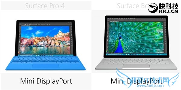 ͬSurfaceBookPro 4ѡ