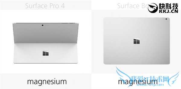 ͬSurfaceBookPro 4ѡ